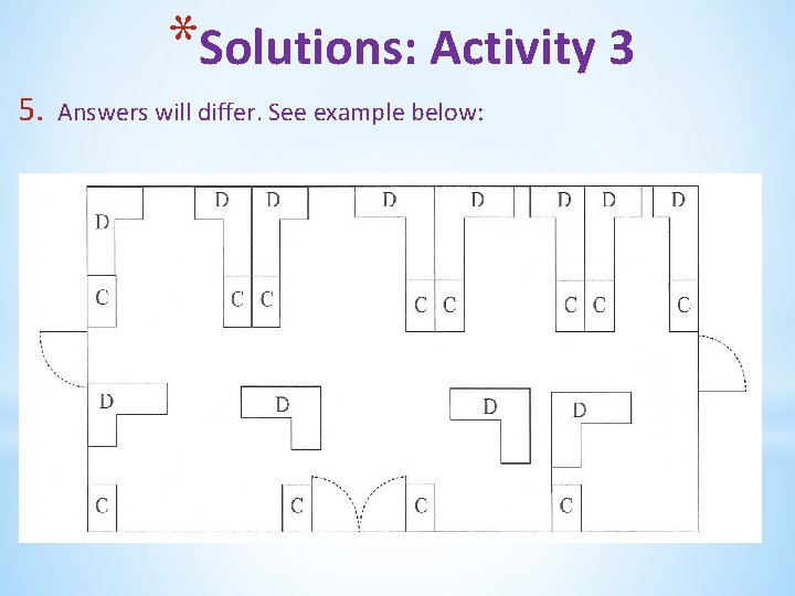 *Solutions: Activity 3 5. Answers will differ. See example below: 