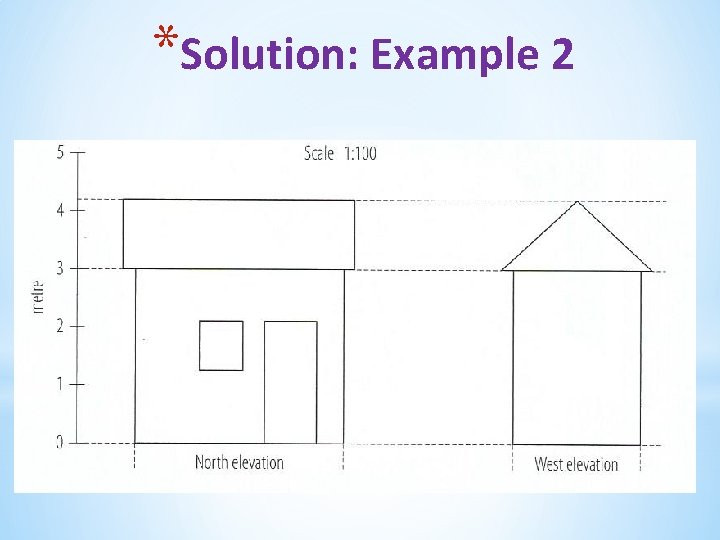 *Solution: Example 2 