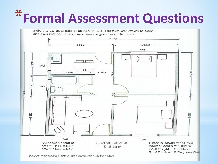 *Formal Assessment Questions 