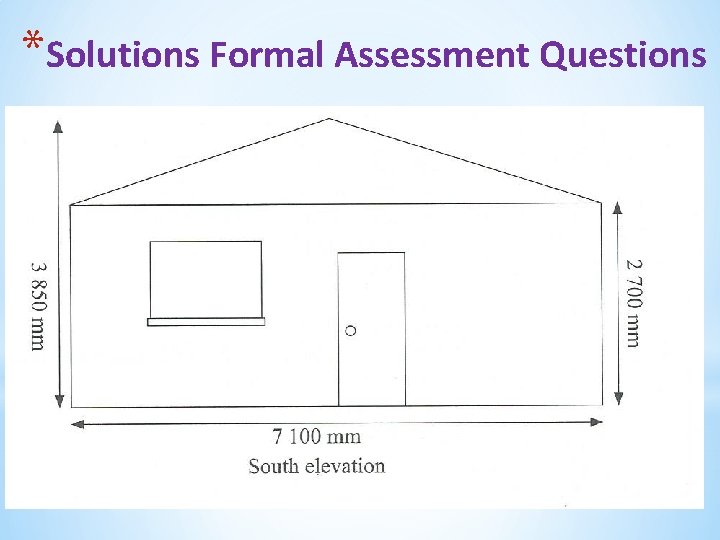 *Solutions Formal Assessment Questions 
