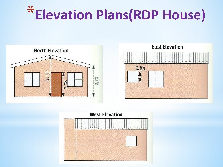 *Elevation Plans(RDP House) 