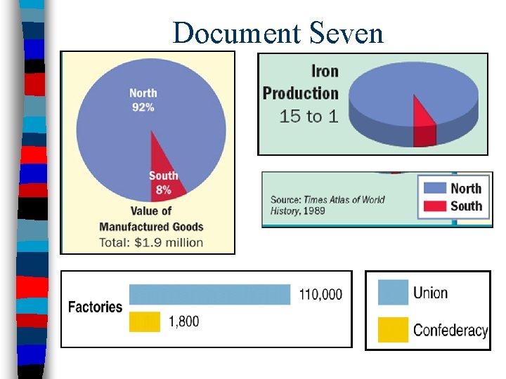 Document Seven 