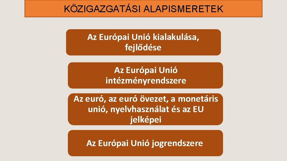 KÖZIGAZGATÁSI ALAPISMERETEK Az Európai Unió kialakulása, fejlődése Az Európai Unió intézményrendszere Az euró, az