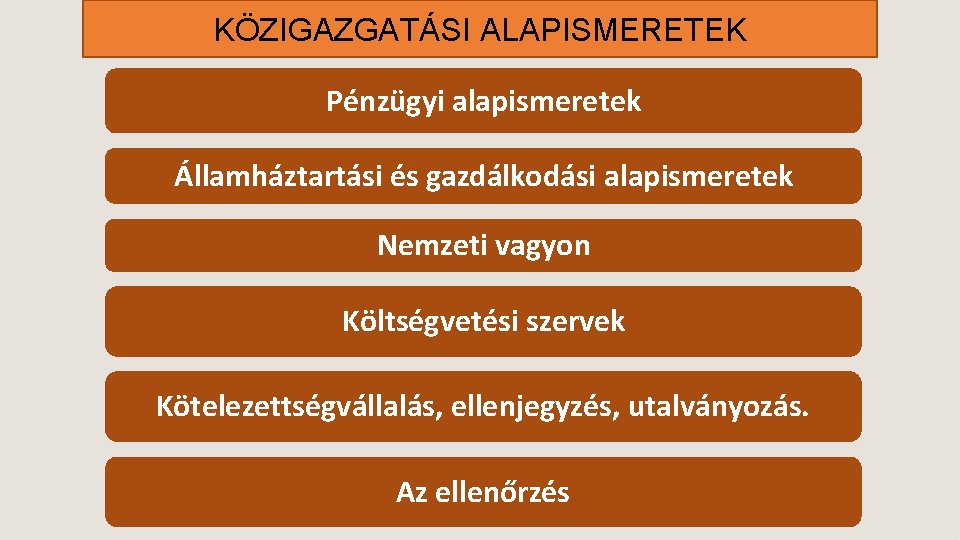 KÖZIGAZGATÁSI ALAPISMERETEK Pénzügyi alapismeretek Államháztartási és gazdálkodási alapismeretek Nemzeti vagyon Költségvetési szervek Kötelezettségvállalás, ellenjegyzés, KÖZIGAZGATÁSI ALAPISMERETEK Pénzügyi alapismeretek Államháztartási és gazdálkodási alapismeretek Nemzeti vagyon Költségvetési szervek Kötelezettségvállalás, ellenjegyzés,