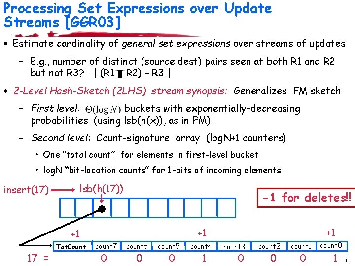 Processing Set Expressions over Update Streams [GGR 03] · Estimate cardinality of general set