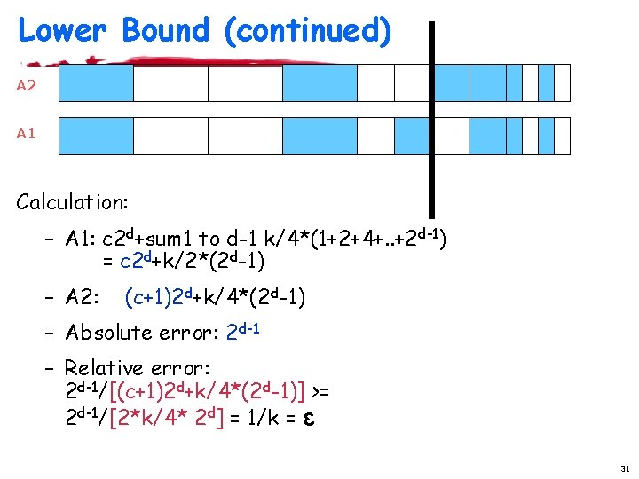 Lower Bound (continued) A 2 A 1 Calculation: – A 1: c 2 d+sum