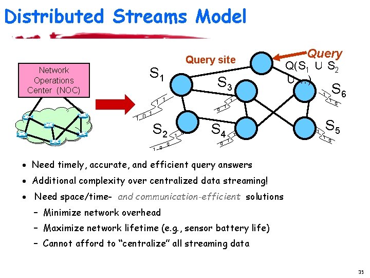 Distributed Streams Model Network Operations Center (NOC) Query site S 1 S 3 1