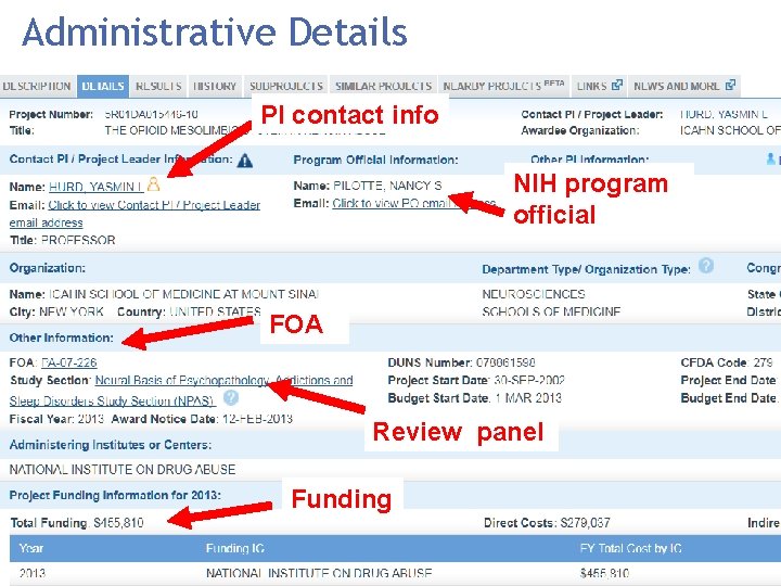 Administrative Details PI contact info NIH program official FOA Review panel Funding 