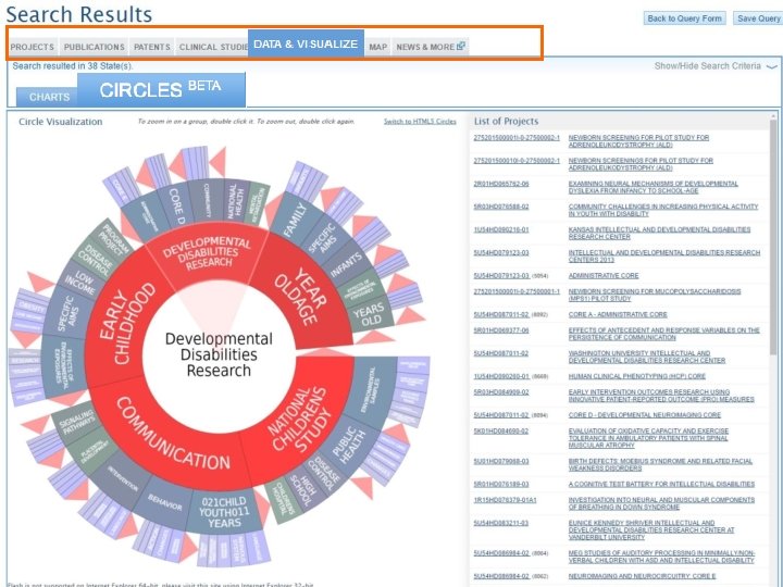 Search Results – Data & Visualize 27 