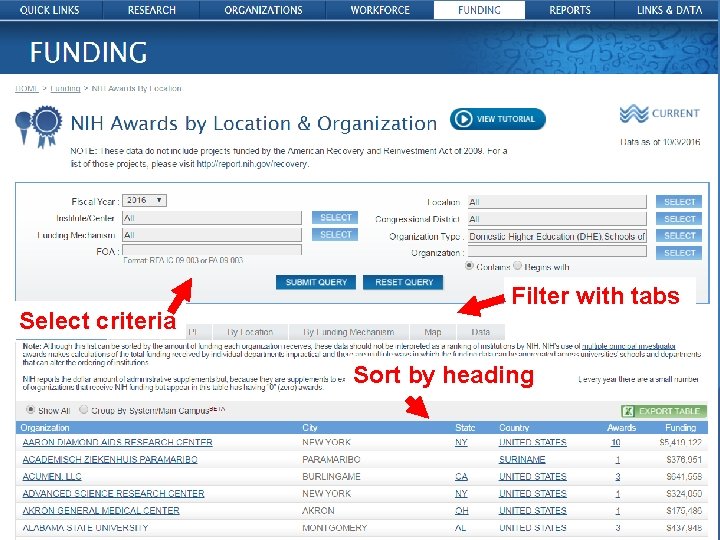 Awards by Location Search Page Select criteria Filter with tabs Sort by heading 
