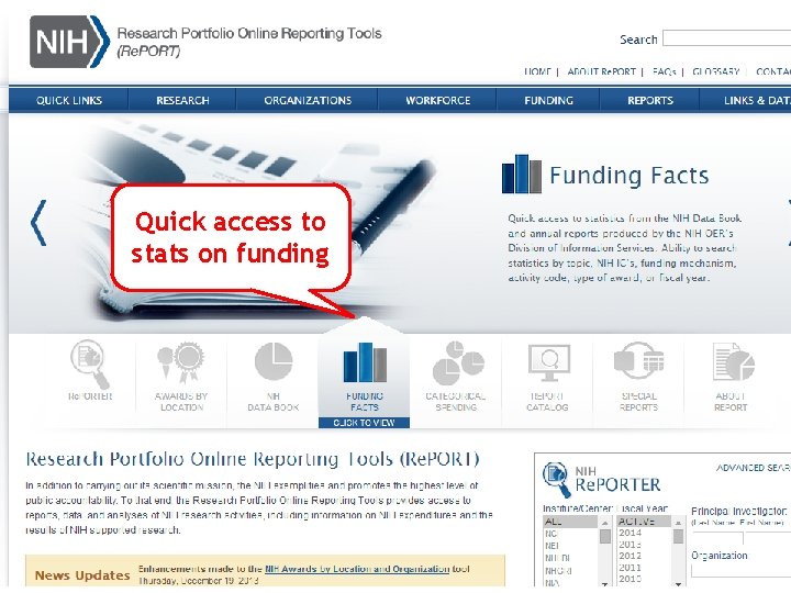 Quick access to stats on funding 