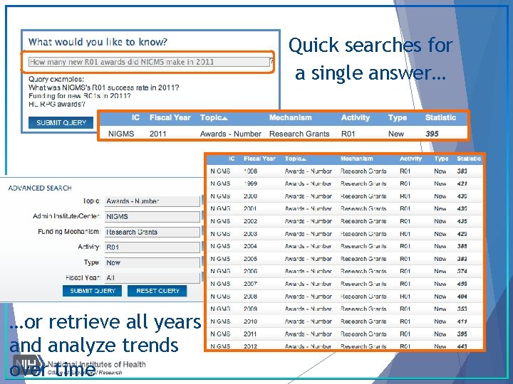 Quick searches for a single answer… …or retrieve all years and analyze trends over