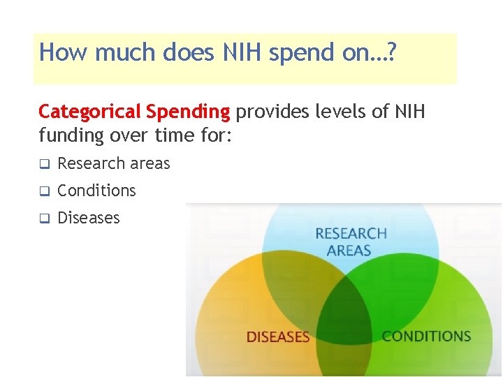 How much does NIH spend on…? Categorical Spending provides levels of NIH funding over