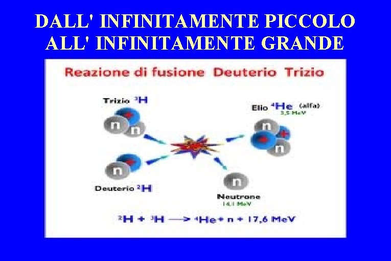 DALL' INFINITAMENTE PICCOLO ALL' INFINITAMENTE GRANDE 