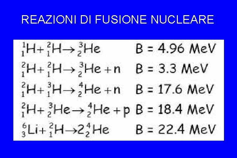 REAZIONI DI FUSIONE NUCLEARE 