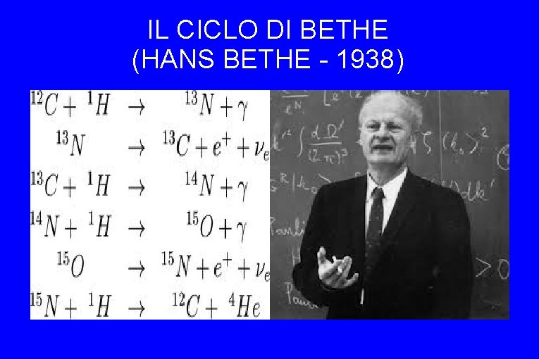 IL CICLO DI BETHE (HANS BETHE - 1938) 