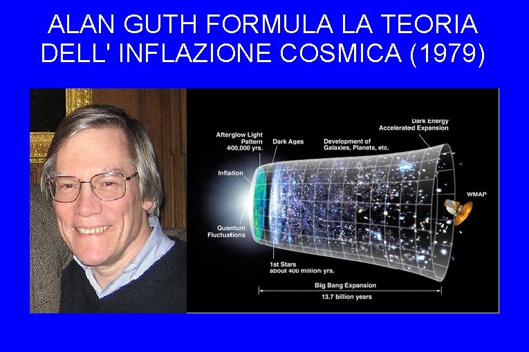 ALAN GUTH FORMULA LA TEORIA DELL' INFLAZIONE COSMICA (1979) 