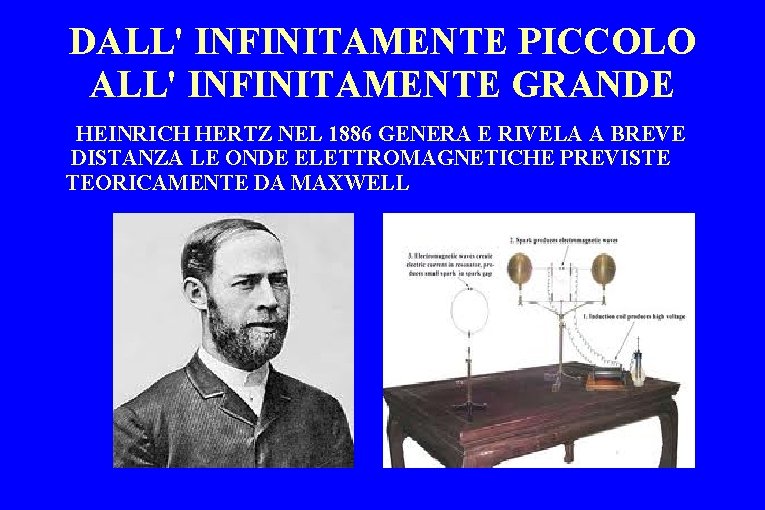 DALL' INFINITAMENTE PICCOLO ALL' INFINITAMENTE GRANDE HEINRICH HERTZ NEL 1886 GENERA E RIVELA A