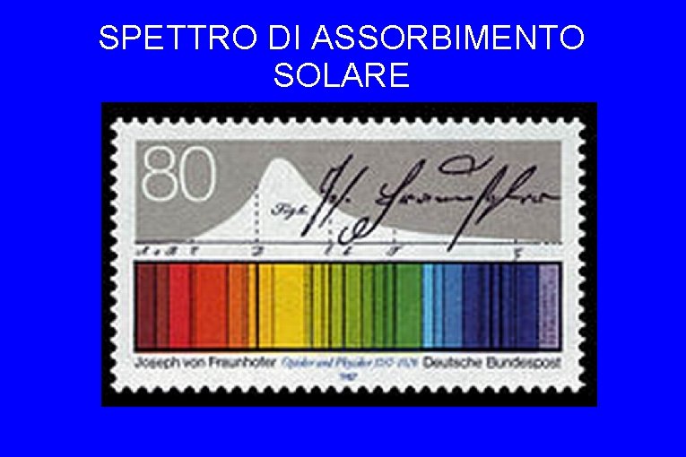 SPETTRO DI ASSORBIMENTO SOLARE 