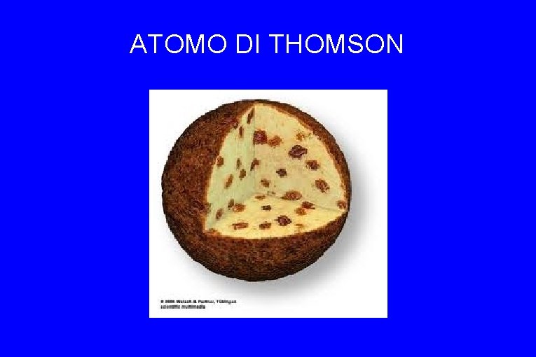 ATOMO DI THOMSON 