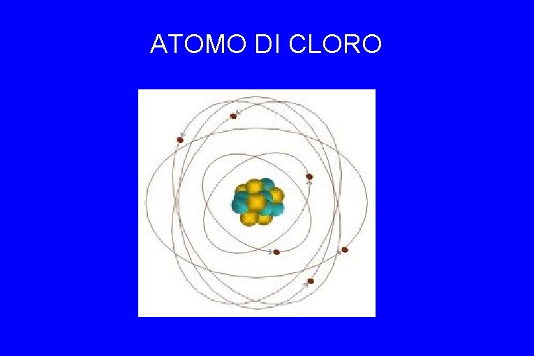 ATOMO DI CLORO 