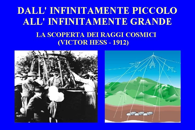 DALL' INFINITAMENTE PICCOLO ALL' INFINITAMENTE GRANDE LA SCOPERTA DEI RAGGI COSMICI (VICTOR HESS -