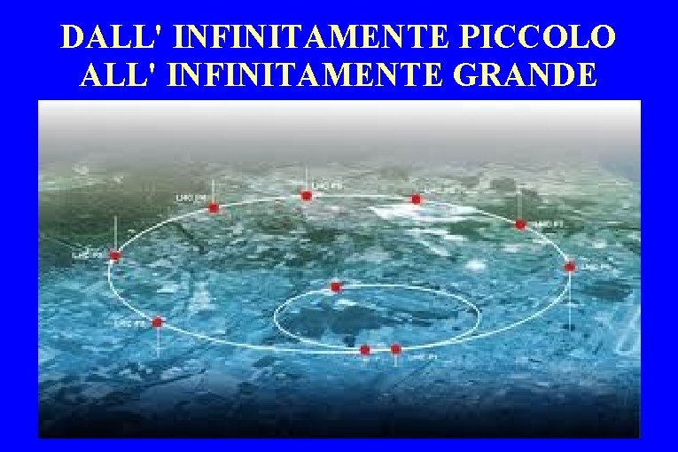 DALL' INFINITAMENTE PICCOLO ALL' INFINITAMENTE GRANDE 