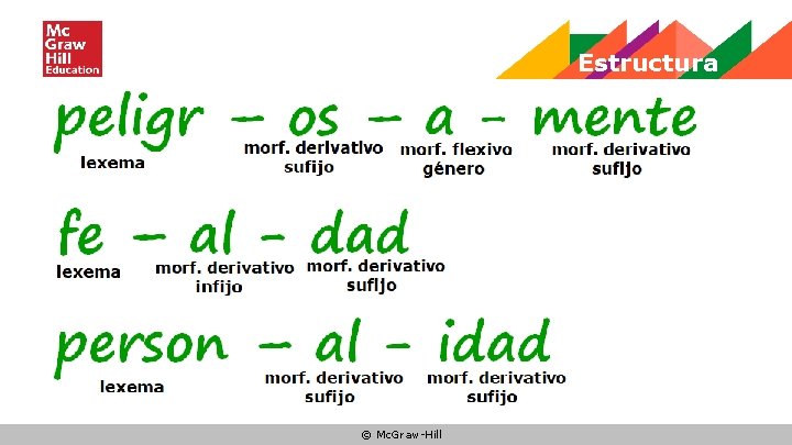 Estructura © Mc. Graw-Hill 