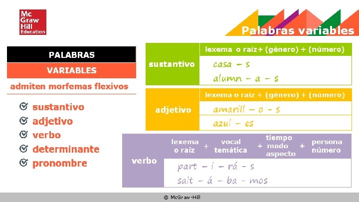 Palabras variables © Mc. Graw-Hill 