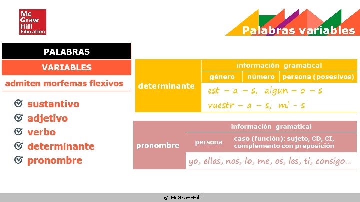 Palabras variables © Mc. Graw-Hill 