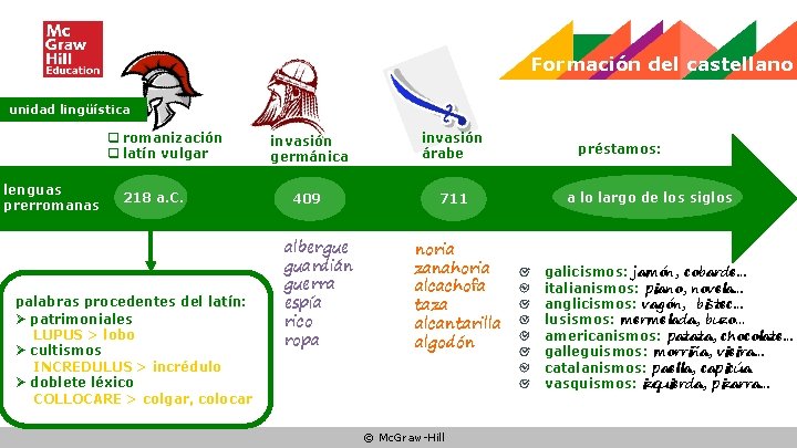 Formación del castellano unidad lingüística q romanización q latín vulgar lenguas prerromanas 218 a.