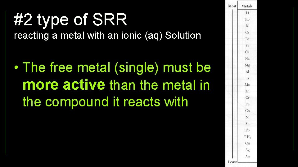 #2 type of SRR reacting a metal with an ionic (aq) Solution • The
