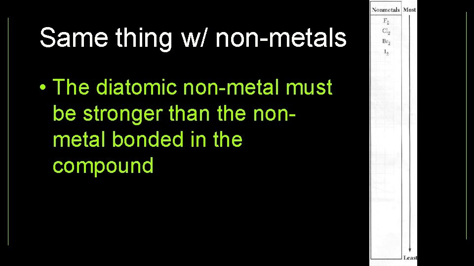 Same thing w/ non-metals • The diatomic non-metal must be stronger than the nonmetal