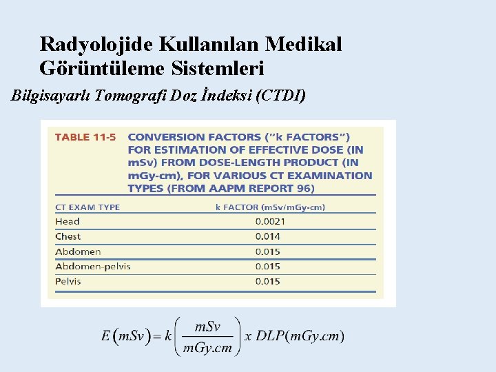 Radyolojide Kullanılan Medikal Görüntüleme Sistemleri Bilgisayarlı Tomografi Doz İndeksi (CTDI) 