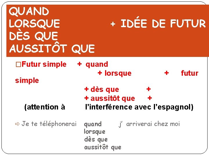 QUAND LORSQUE DÈS QUE AUSSITÔT QUE �Futur simple (attention à ð Je te téléphonerai