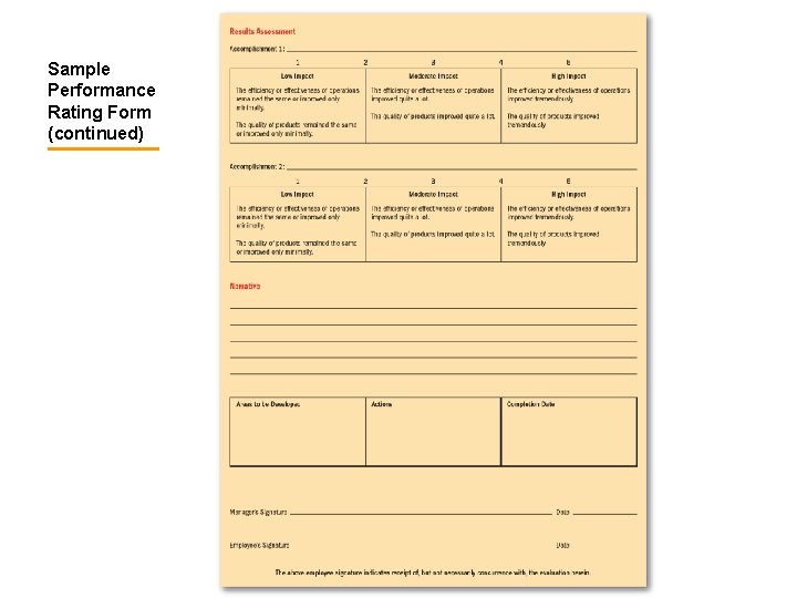 Sample Performance Rating Form (continued) 