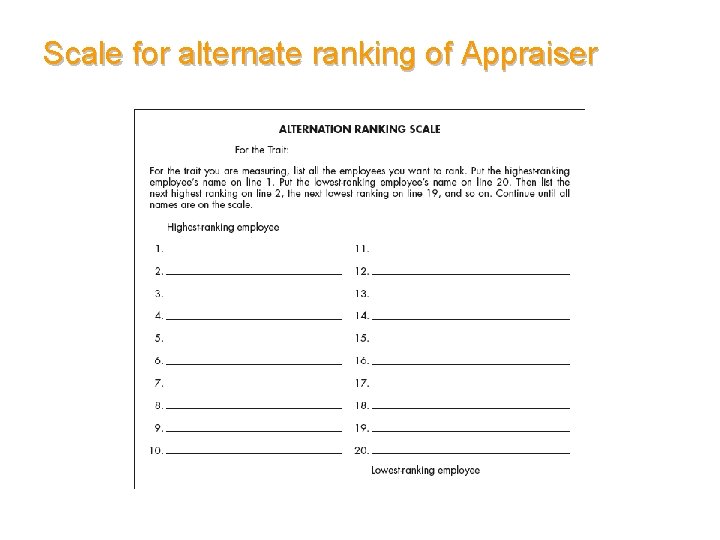 Scale for alternate ranking of Appraiser 