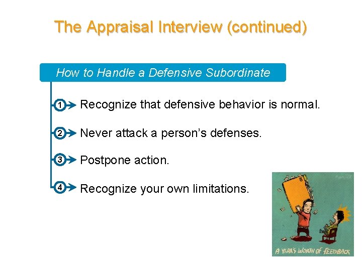 The Appraisal Interview (continued) How to Handle a Defensive Subordinate 1 Recognize that defensive