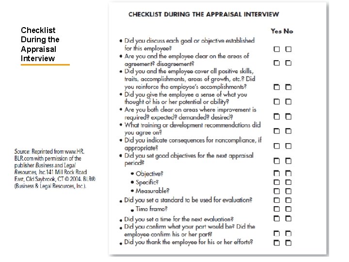 Checklist During the Appraisal Interview 