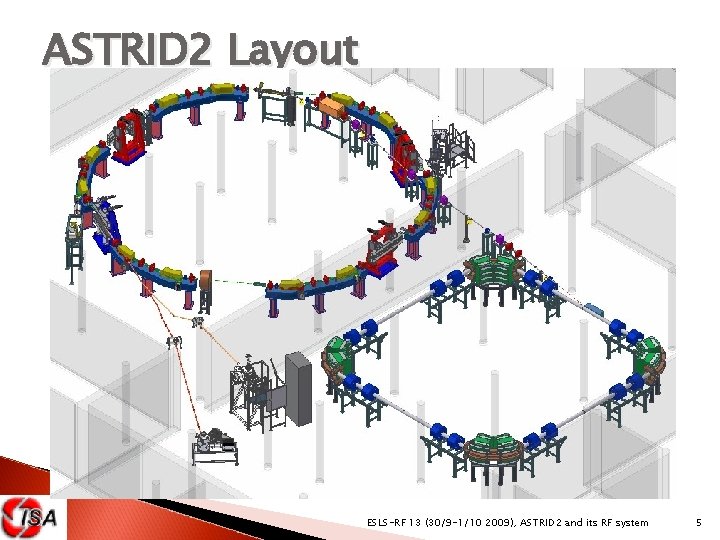 ASTRID 2 Layout ESLS-RF 13 (30/9 -1/10 2009), ASTRID 2 and its RF system