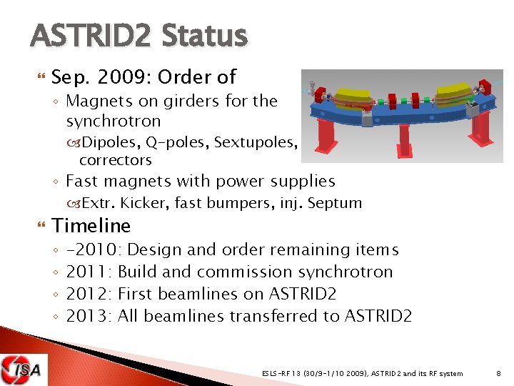 ASTRID 2 Status Sep. 2009: Order of ◦ Magnets on girders for the synchrotron
