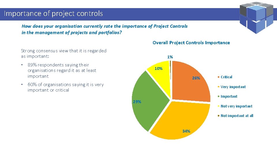 Importance of project controls Management Specialist Logi. Kal Projects – Performance How does your