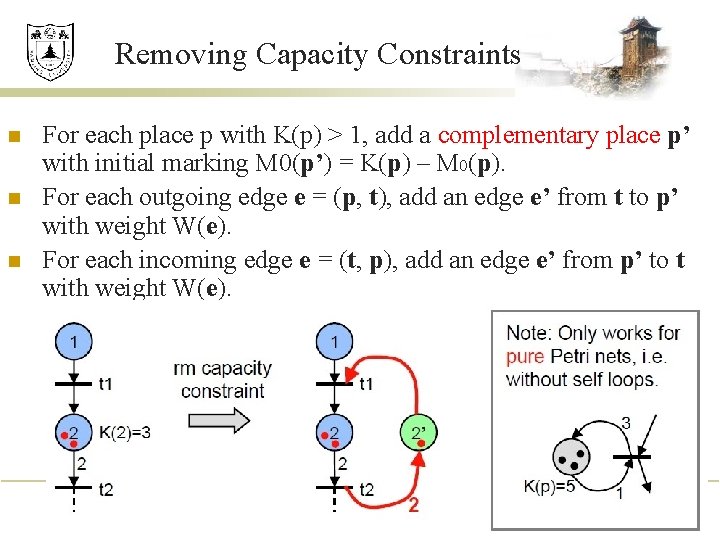 Petri Nets Lei Bu W 1 Dining Philosphier