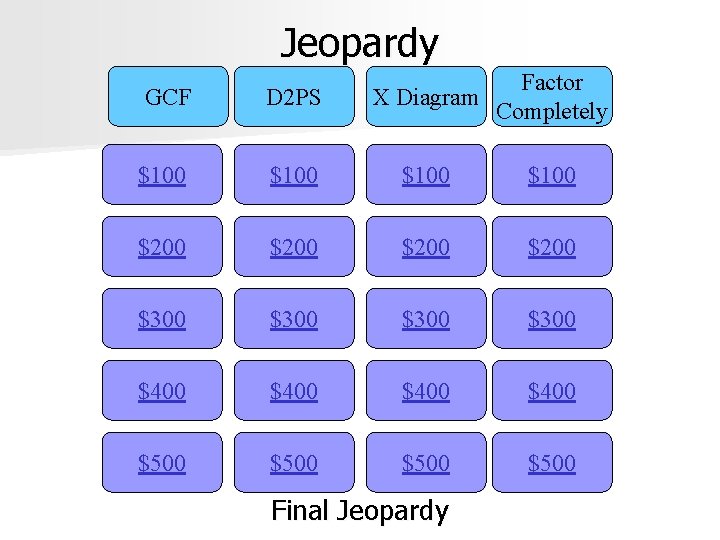 Jeopardy Factor X Diagram Completely GCF D 2 PS $100 $200 $300 $400 $500