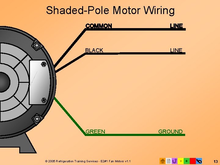 Shaded-Pole Motor Wiring BLACK GREEN © 2005 Refrigeration Training Services - E 2#1 Fan