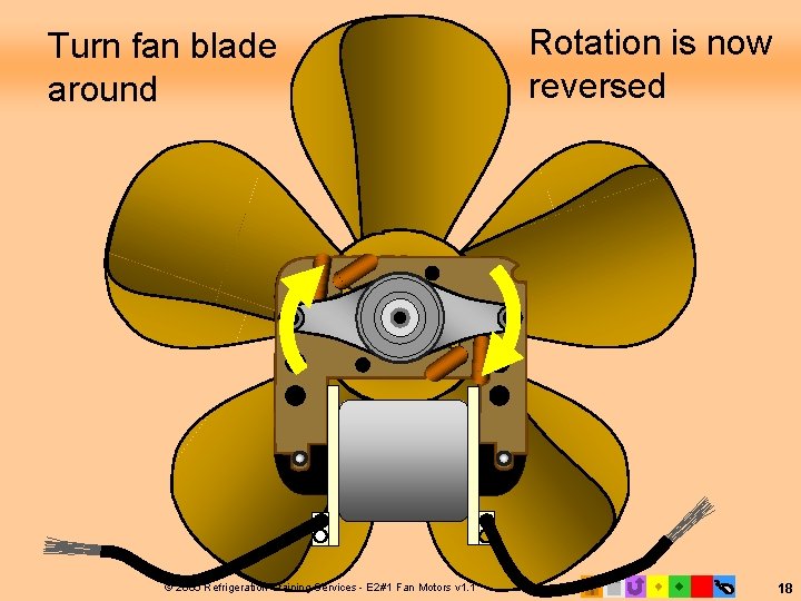 Rotation is now reversed Turn fan blade around ` © 2005 Refrigeration Training Services