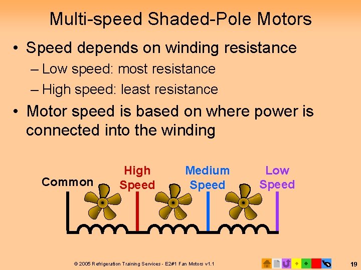 Multi-speed Shaded-Pole Motors • Speed depends on winding resistance – Low speed: most resistance