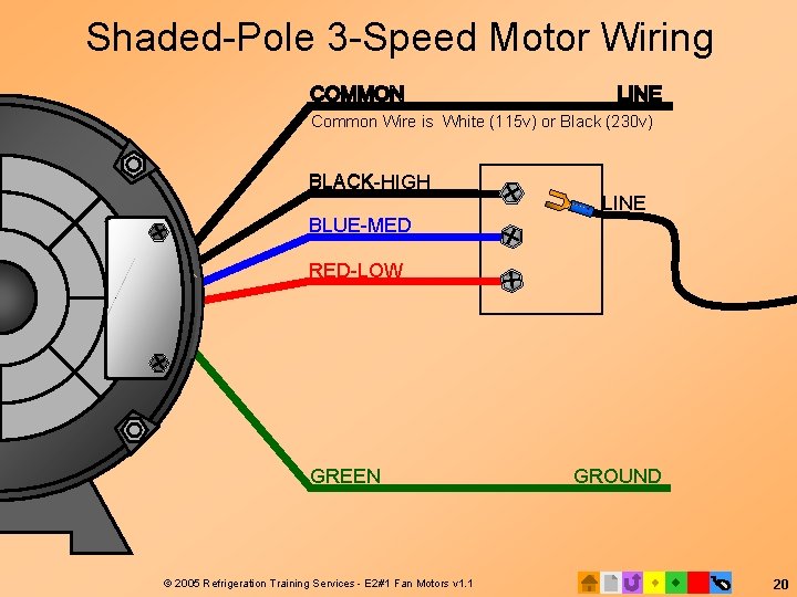 Shaded-Pole 3 -Speed Motor Wiring Common Wire is White (115 v) or Black (230