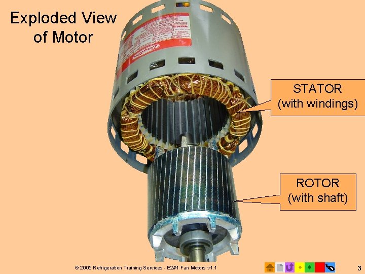 Exploded View of Motor STATOR (with windings) ROTOR (with shaft) © 2005 Refrigeration Training