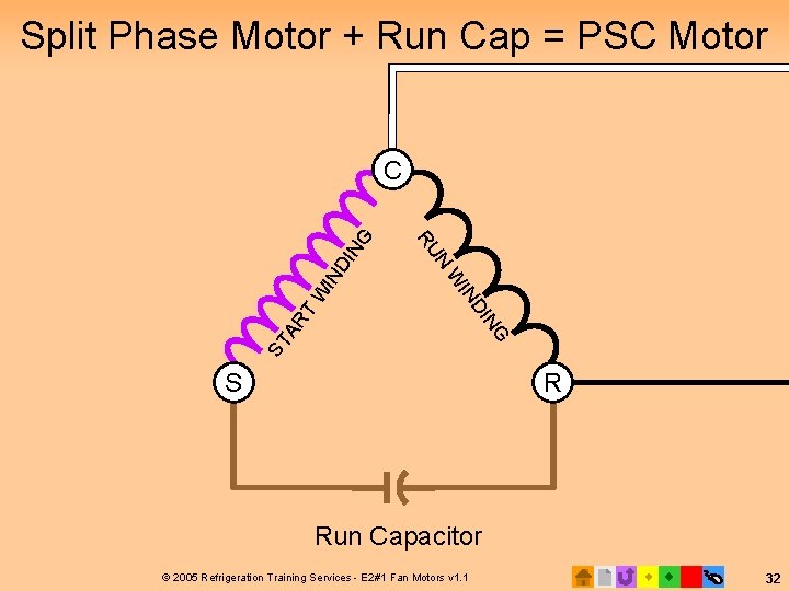 Split Phase Motor + Run Cap = PSC Motor DI IN W T NG